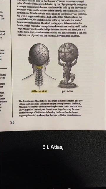 ATLAS, ALIENS & THE HEAVENS IN YOUR HEAD 🧠✨