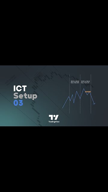 💥 ICT Setup 03 Indicator - Judas Swing NY 9:30am + CHoCH/FVG in #Tradingview [#TradingFinder]