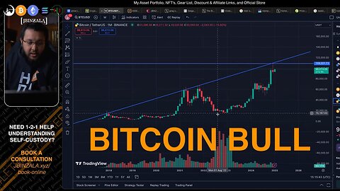 No Man Should Work For What Another Man Can Print 📈 | JBINZALA | You're Not Bullish Enough #2
