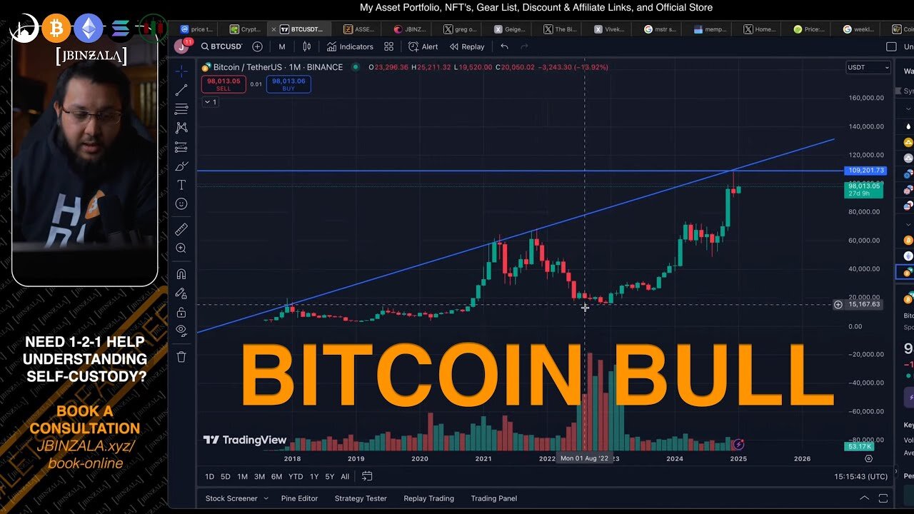 No Man Should Work For What Another Man Can Print 📈 | JBINZALA | You're Not Bullish Enough #2