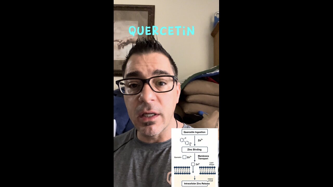 Quercetin for Immune Health