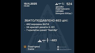 Approximate route of Russian UAVs and missiles during massive attack on Ukraine!