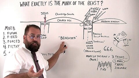 What Exactly Is The Mark of The Beast #markofthebeast #antichrist #markoftheantichrist #motb