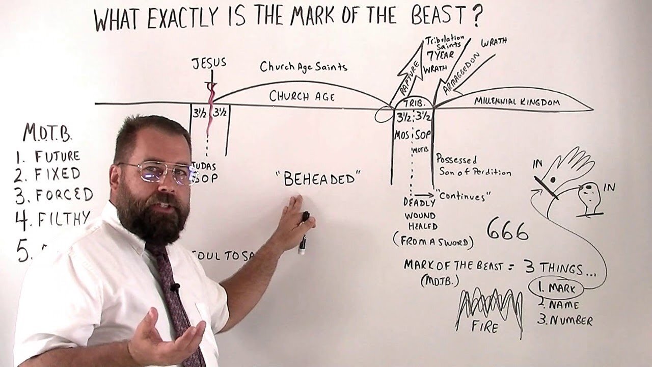 What Exactly Is The Mark of The Beast #markofthebeast #antichrist #markoftheantichrist #motb
