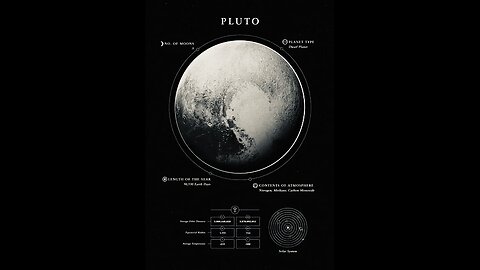 Raw PLUTO Plasma Waves (1–500 Hz) : Cells → DNA → Adrenals 🧬 🌀 ♾
