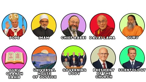 I leader delle principali religioni e sette spiegati DOCUMENTARIO il paganesimo moderno,comprende una vasta serie di cults,sette e nuovi movimenti religiosi detti NRM e cult UFO,apocalittici che esistono da decenni