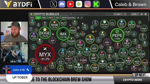 Crypto Altcoin Season Kick Off With JJ's Cryptic Corner