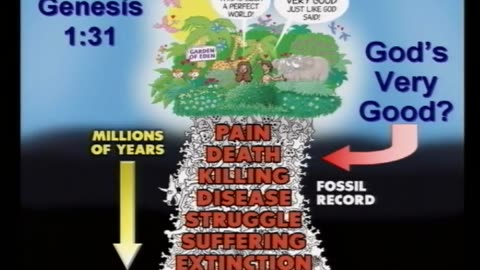 Do You Have a Biblical Worldview?