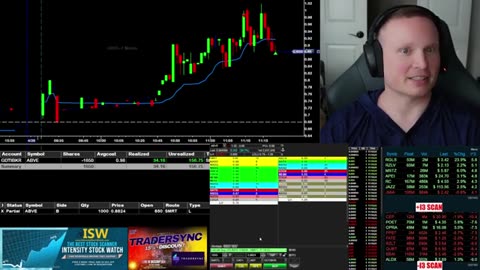 Trading en direct - $ABVE Penny Pop