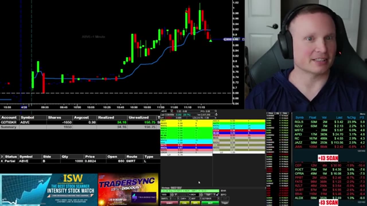 Trading en direct - $ABVE Penny Pop