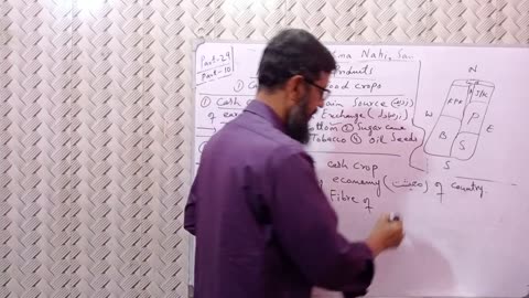 cash crops _ agriculture _ resources of Pakistan _ class 10 pst _ chapter 5 _ Sindh textbook board