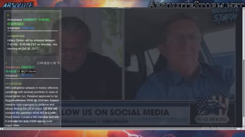Absolute Storm Ep 61 7/20/25 7:30pm EDT Consequential|Tulsi Bombs|Flynn Q’s|Armor Of God