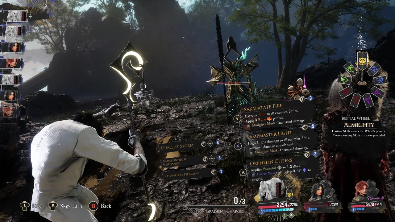 NG+: It's not about the Story anymore