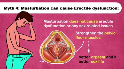 Masturbation -a healthy habit and its myths