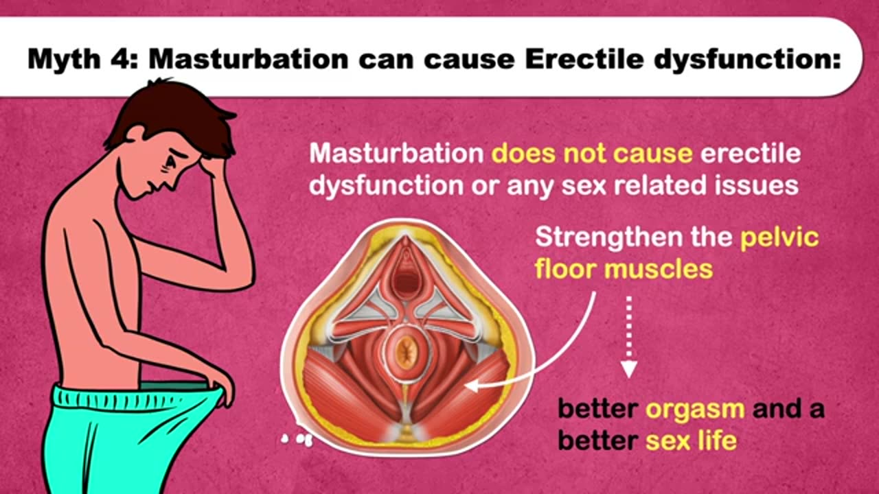 Masturbation -a healthy habit and its myths