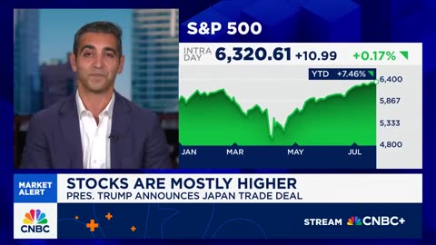 Michael Nicolas: Alphabet is concerned about AI's disruptive danger to search