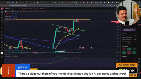 2025 Crypto Buy The Rumor, Sell The News EP.7