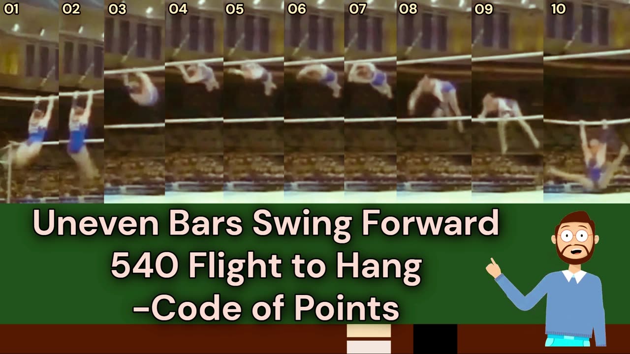 Prototype 237: Uneven Bars Swing Forward 540 Flight to Hang -Code of Points