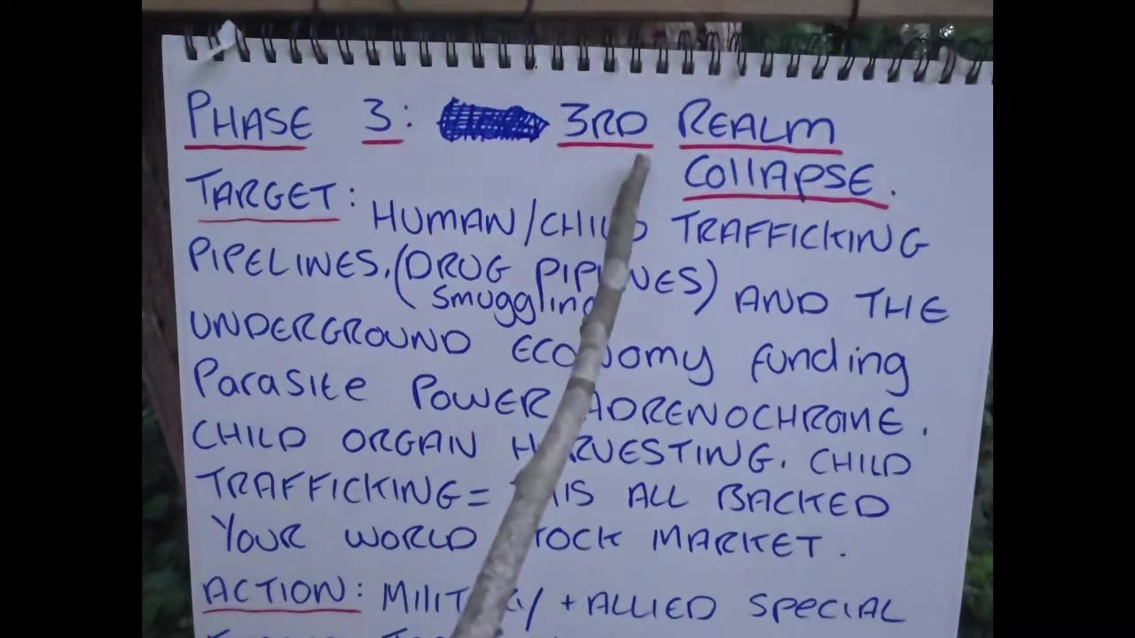 Mega Breakdown Part 1 of 'some'......