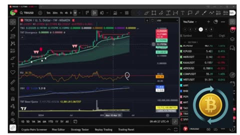 🚀 Breakout Recovery Signals Firing for Crypto | Is the Bull Market Back?