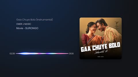 Gaa Chuye Bolo (Instrumental) - OMER J MUSIC | SURONGO | Afran Nisho | Tama | Tanjib