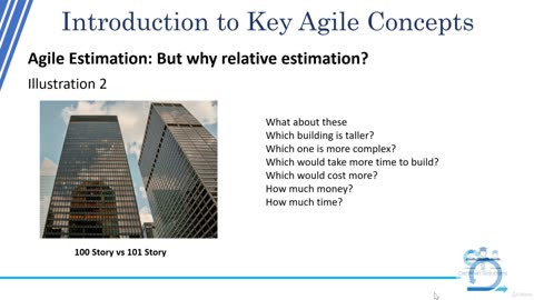 Agile Kanban. Kanban for Software Development Teams-018 Agile Estimation Relative Estimation