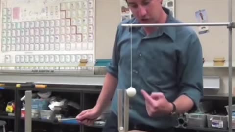 Tuning forks and lasers. Sound, resonance, frequency