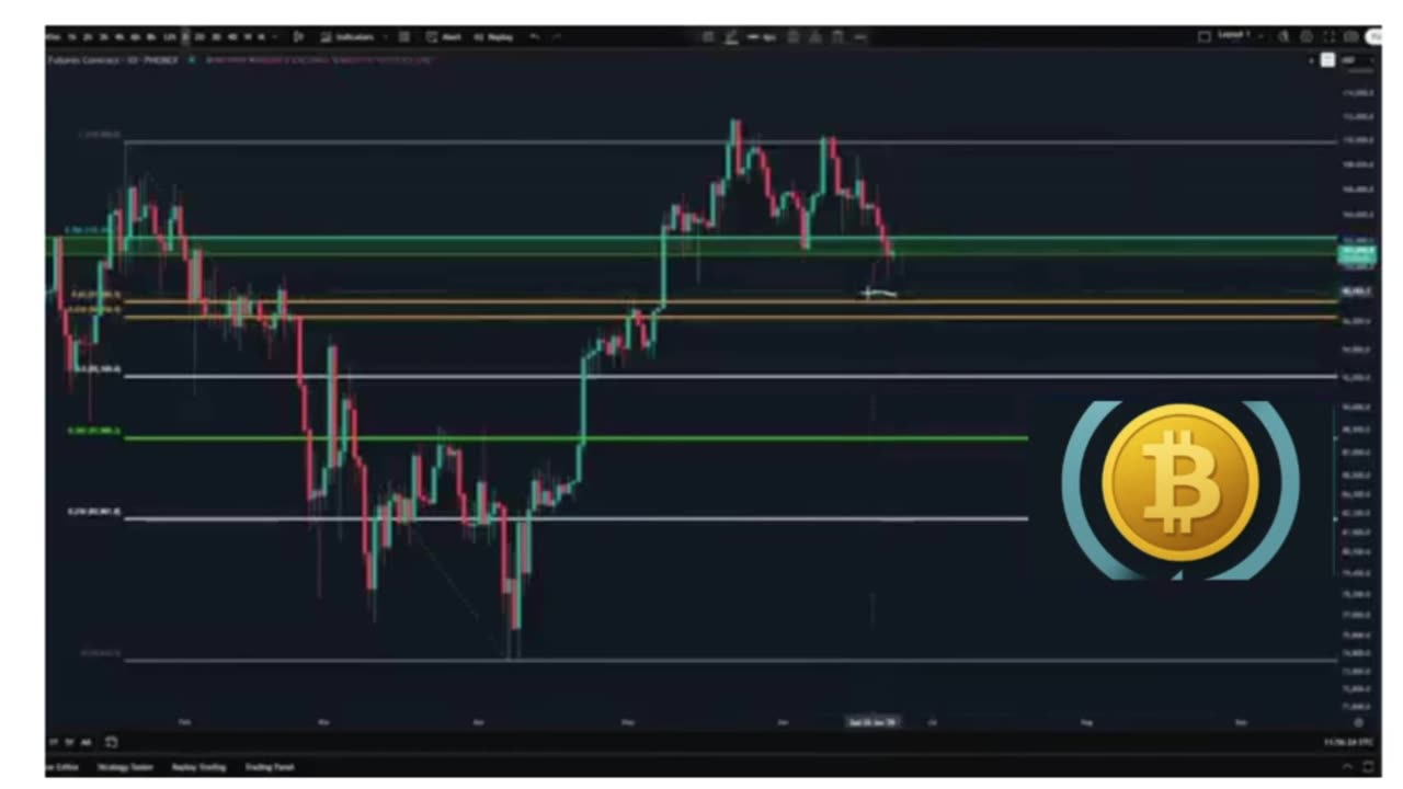 🚨 CRYPTO WARNING: Bitcoin & Altcoin Holders — DON’T BE FOOLED! 💣 Major Moves Ahead!
