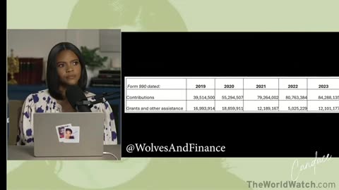 Candace reveals there is allegedly $8.6 MILLION in missing funds at Turning Point USA