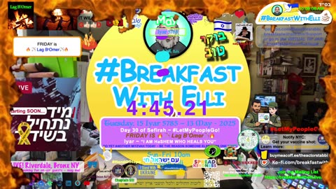 SHOW NOTES: Breakfast with Elli - TUESDAY - יום שנכפל בו כי טוב z - 13 May 2025 - 15 Iyar - 5785