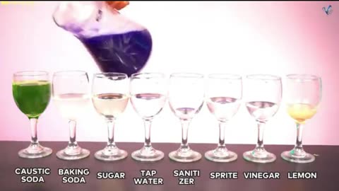 20 AMAZING SCIENCE EXPERIMENTS Compilation At Home