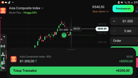 watch forex market part 59