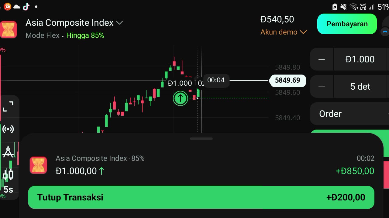 watch forex market part 59