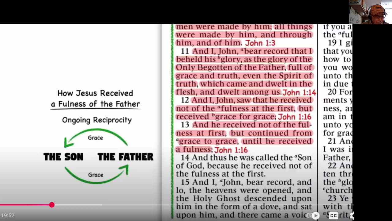 Section 93 - How Are We Like the Father and the Son - Light and Truth - 3-28-24