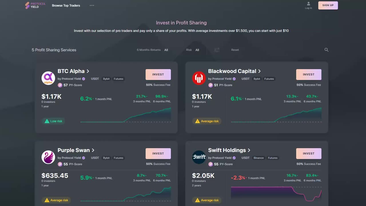 PROTOCOL YIELD (PY) AI CRYPTO INCOME - ALL YOU NEED TO KNOW (001) TOP TEAM ROB BUSER