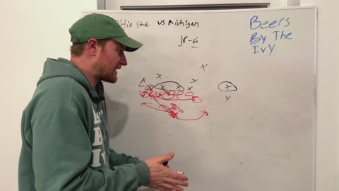 Ohio State Ends The Michigan Program | How Michigan Can Respond