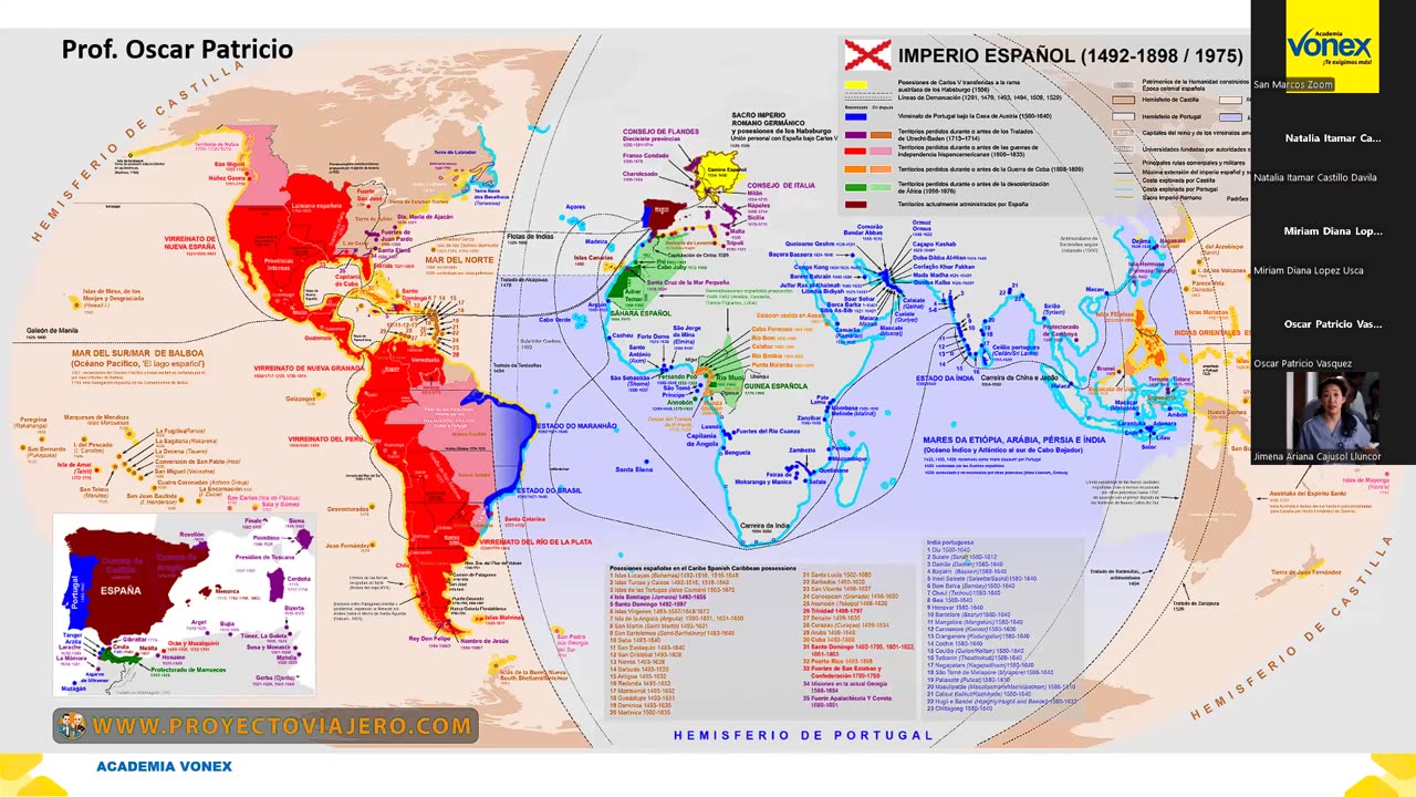VONEX SEMESTRAL 2024 | Semana 10 | H. Universal