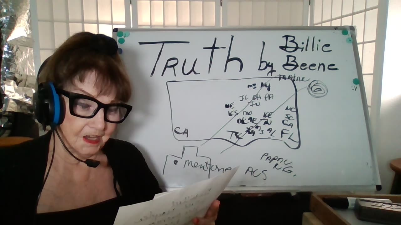 040525 11A(TX) TRUTH BY BILLIE BEENE "FLASH" STORMS- WEATHER/S MKT/BANKS! PRES T- US INTEL SALE!