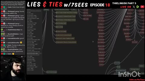 Must Watch! The DARPA Connected Health & Wellness Companies On Rumble Posing As The Alt. Solution!