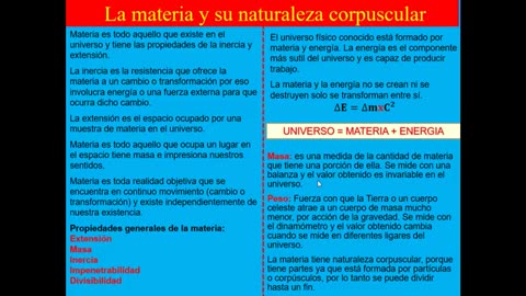 EUREKA CICLO PARALELO | Semana 01 | Química S1