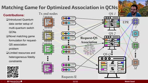 Scaling Quantum Communication Networks ~ Speaker: Prof. Waild Saad, Professor at the Department of Electrical and Computer Engineering at Virginia Tech