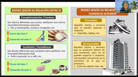 AULA 20 REGULAR 2025 - 1 | Semana 02 | Economía