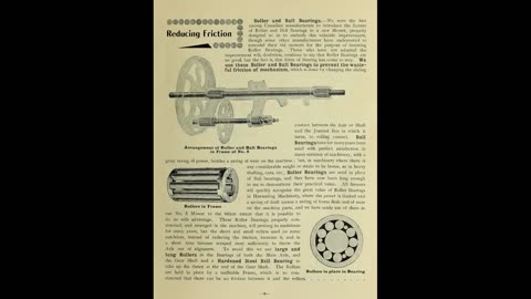 1898 Frost & Wood Agricultural Implements Catalog No Sound, Historical Reference