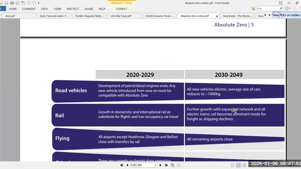 C40 SMART MATIC 15MIN KILL ZONE