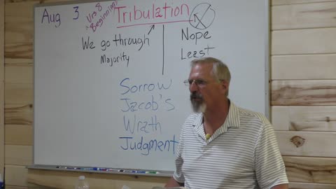 100% Trust in Jesus
