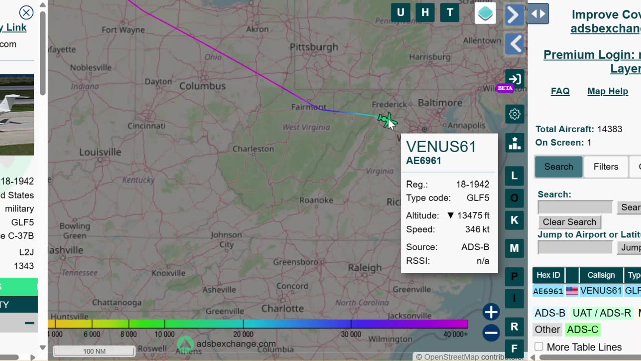 Trump Meetings Putin Zelensky Israel Hillary Clinton Foundation FBI Docs NC 2026 Election Fraud