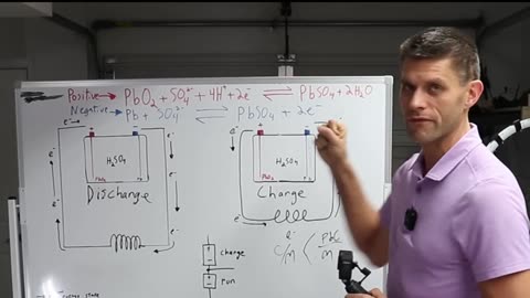 ⚡ What Happens When You Push Physics TOO FAR?