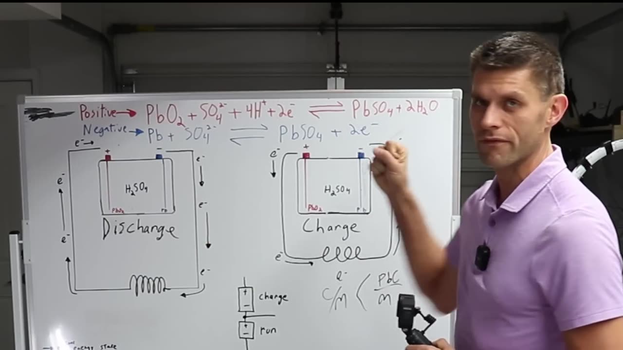 ⚡ What Happens When You Push Physics TOO FAR?