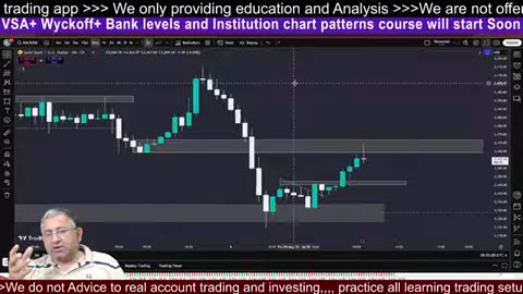 Live XAUUSD BTC Gold Strategies #crypto #BTC