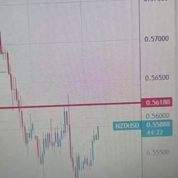 NZD/USD attracts some buyers above 0.5550, RBNZ rate decision in focus